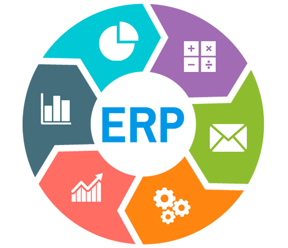 რა არის ERP სისტემა?